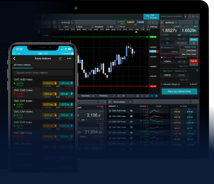 Understanding Forex Trading A Comprehensive Guide 1500503485 Understanding Forex Trading A Comprehensive Guide 1500503485